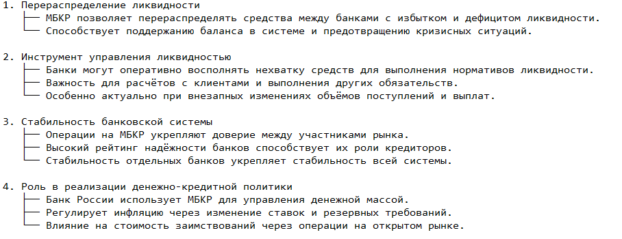 Роль межбанковского кредитного рынка в управлении ликвидностью